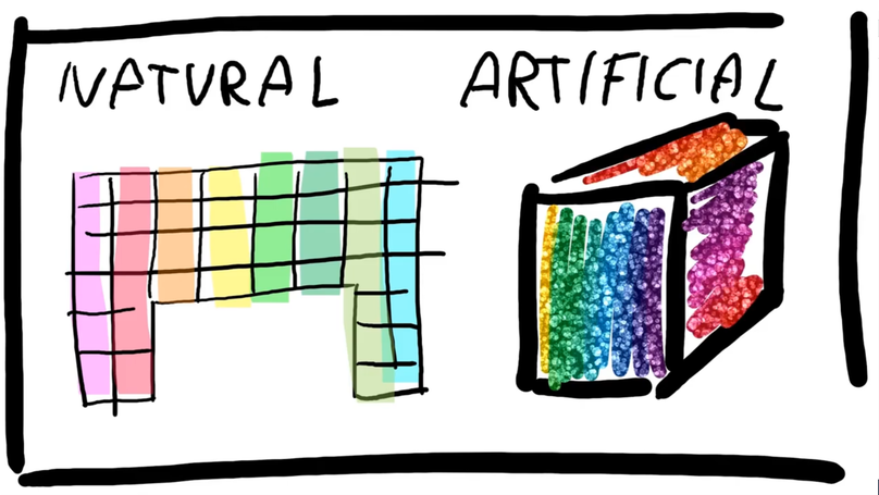 Popular science presentation on photon thermometry
